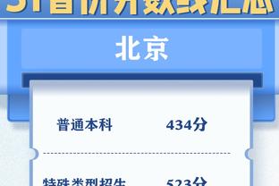 打的就是高效！雷霆上半场44投32中命中率高达72.7%